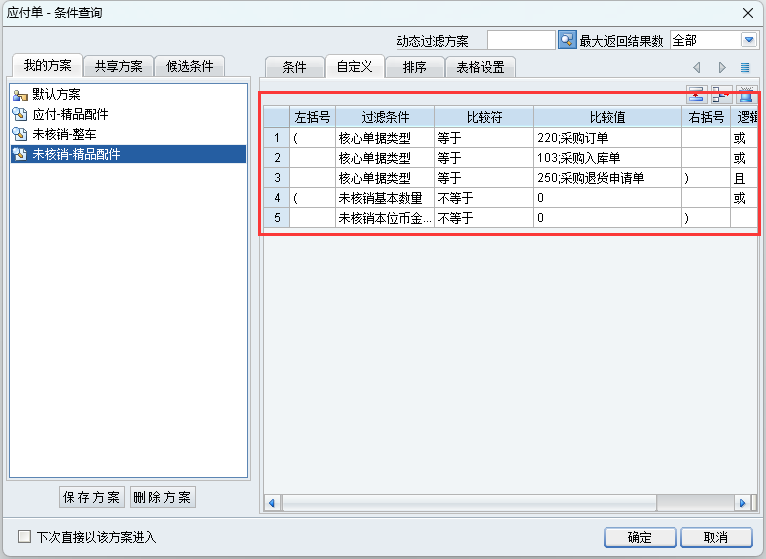 应付未核销自定义条件