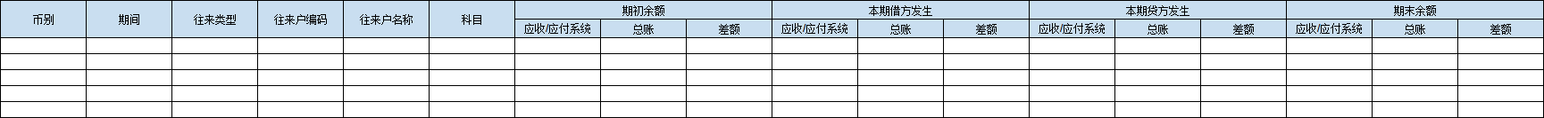 应收系统期末对账